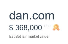 DAN.com Valuation 2024 -High Dan Valuations of NO Surprise!