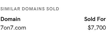 7DM7.com Value Comparable 70n70.cm sold for 7700 US Domains for Lease to Own or Invest Now - 7 Days, 7 Methods, 1 Destination: 7dm7.com ... Short. Symmetrical. Superior. Bid for 7dm7.com